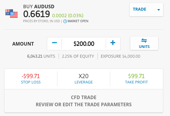 forex trading aud to usd etoro