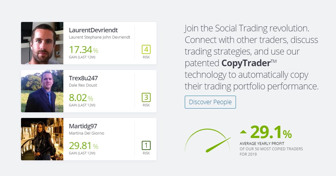CopyTrading on eToro