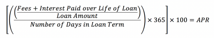 Personal loan APR calculation formula