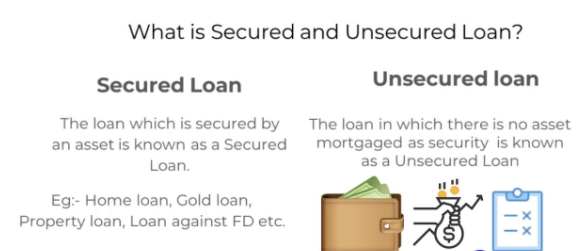 Difference between secured and unsecured loans