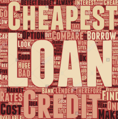 Cheapest loan credit word cloud