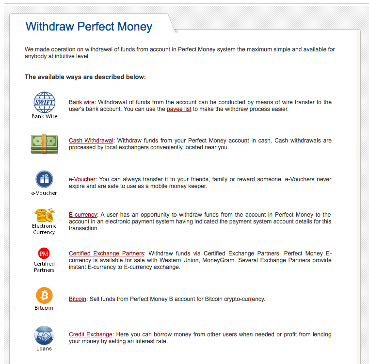 Perfect Money withdrawal