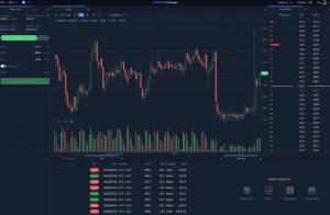 CoinJar Trading Platform