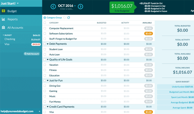 Best Budgeting Apps for...