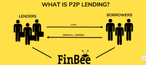FinBee Review : Are...