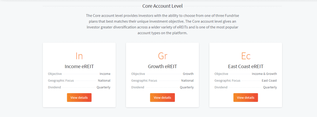 Fundrise Core account level page showing the three investment REITs you can invest in: Income, growth and East Coast REITs