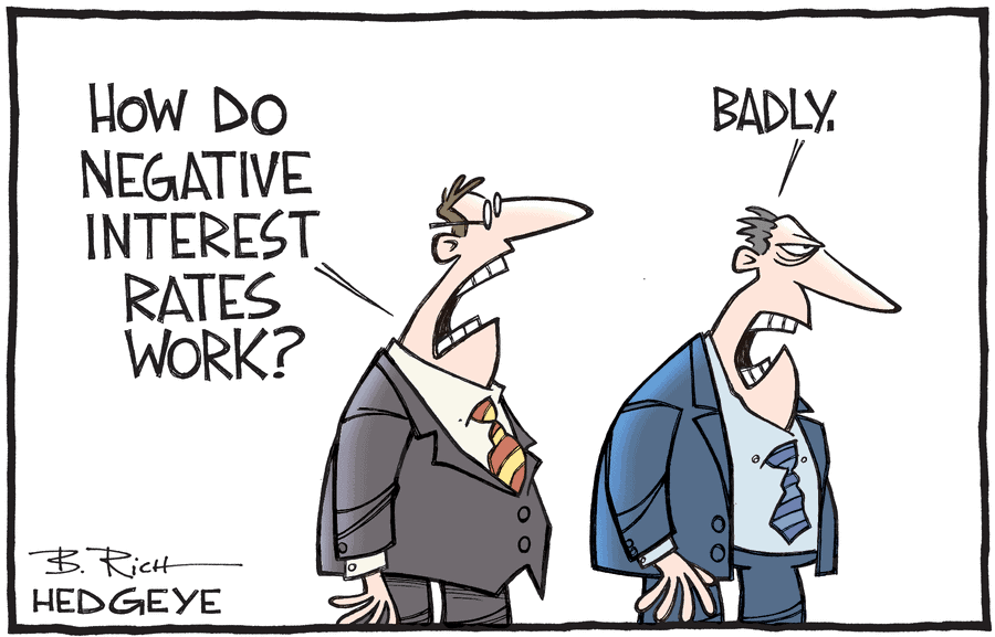 Investor Appetite for Negative...