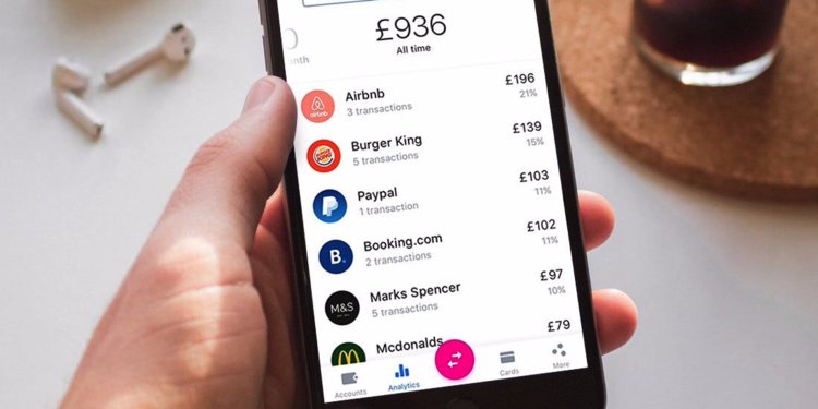 Revolut to Launch %...