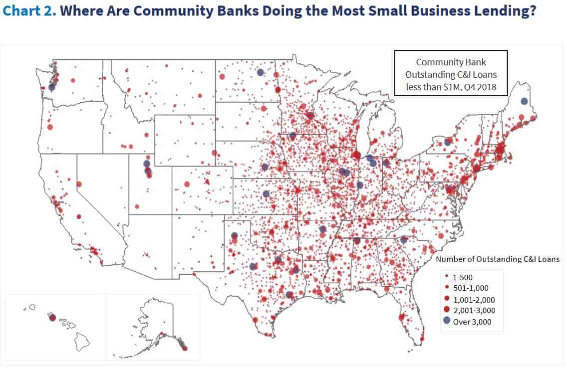 The US Community Banks...