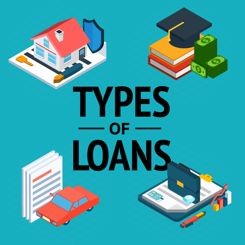types of loans with a picture of a house, graduation hat, car and office set up