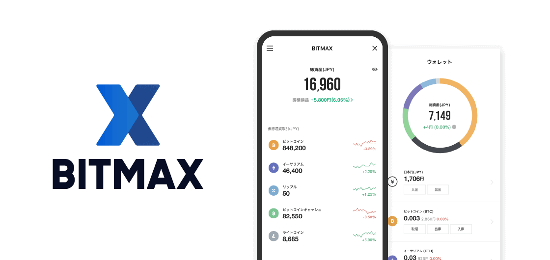 LINE Launches BITMAX Exchange...