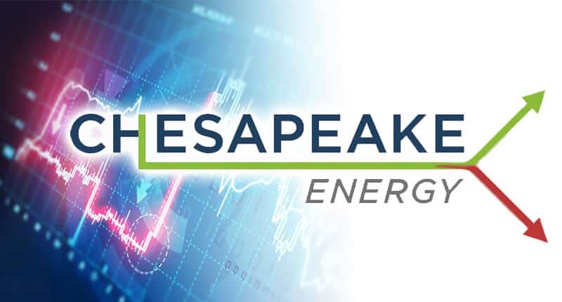 Chesapeake Shares