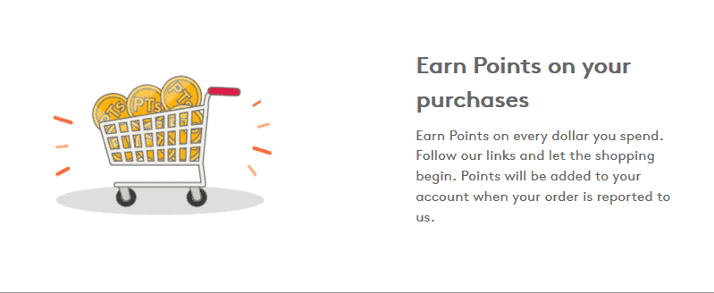 Shopping cart loaded with points with sidenote how MyPoints works