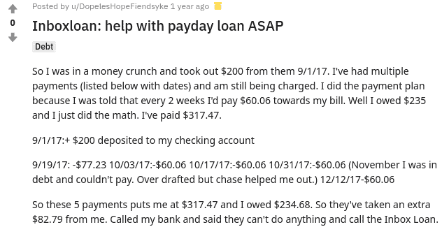 Customer review of InboxLoan detailing their interest rate charges