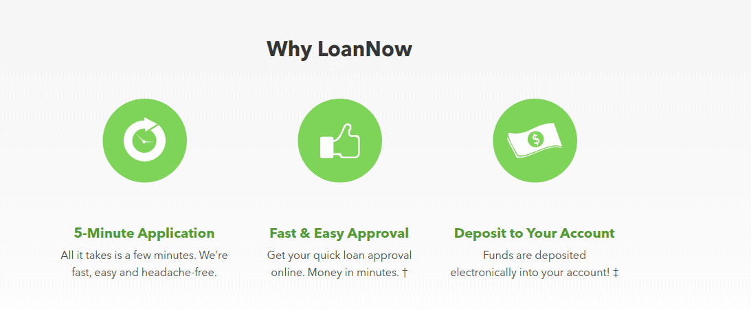 Circular clock, thumbs up and dollar on LoanNow's application page