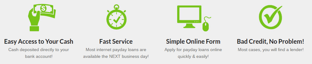 Snappy Payday Loans Review...