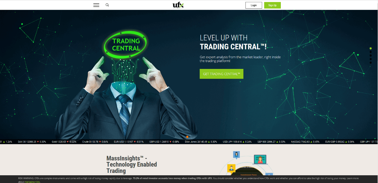 UFX Review - Is...
