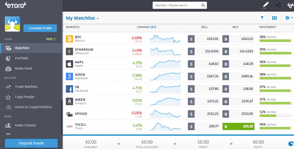 eToro Review - eToro User dashboard | eToro trading page