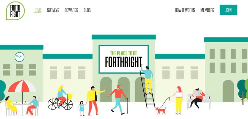 Forthright Review – Best...