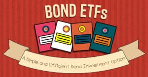 Bond ETFs | Invest...