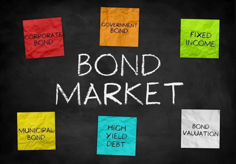 what is the Bond Market