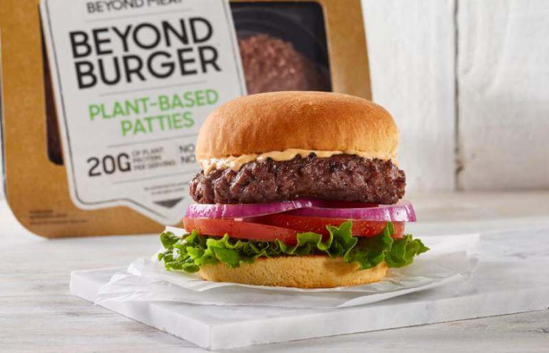 Beyond Meat stock price