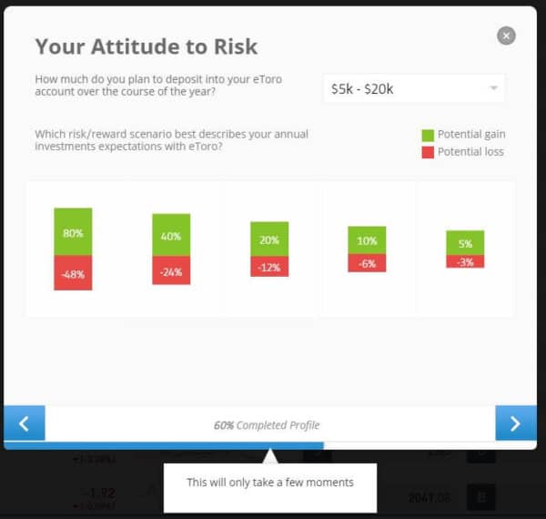 eToro Risk Tolerance Survey