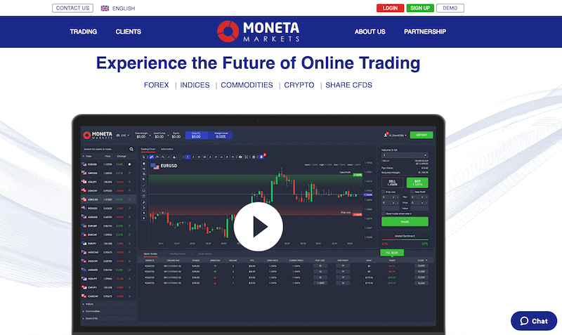 Moneta Markets Homepage