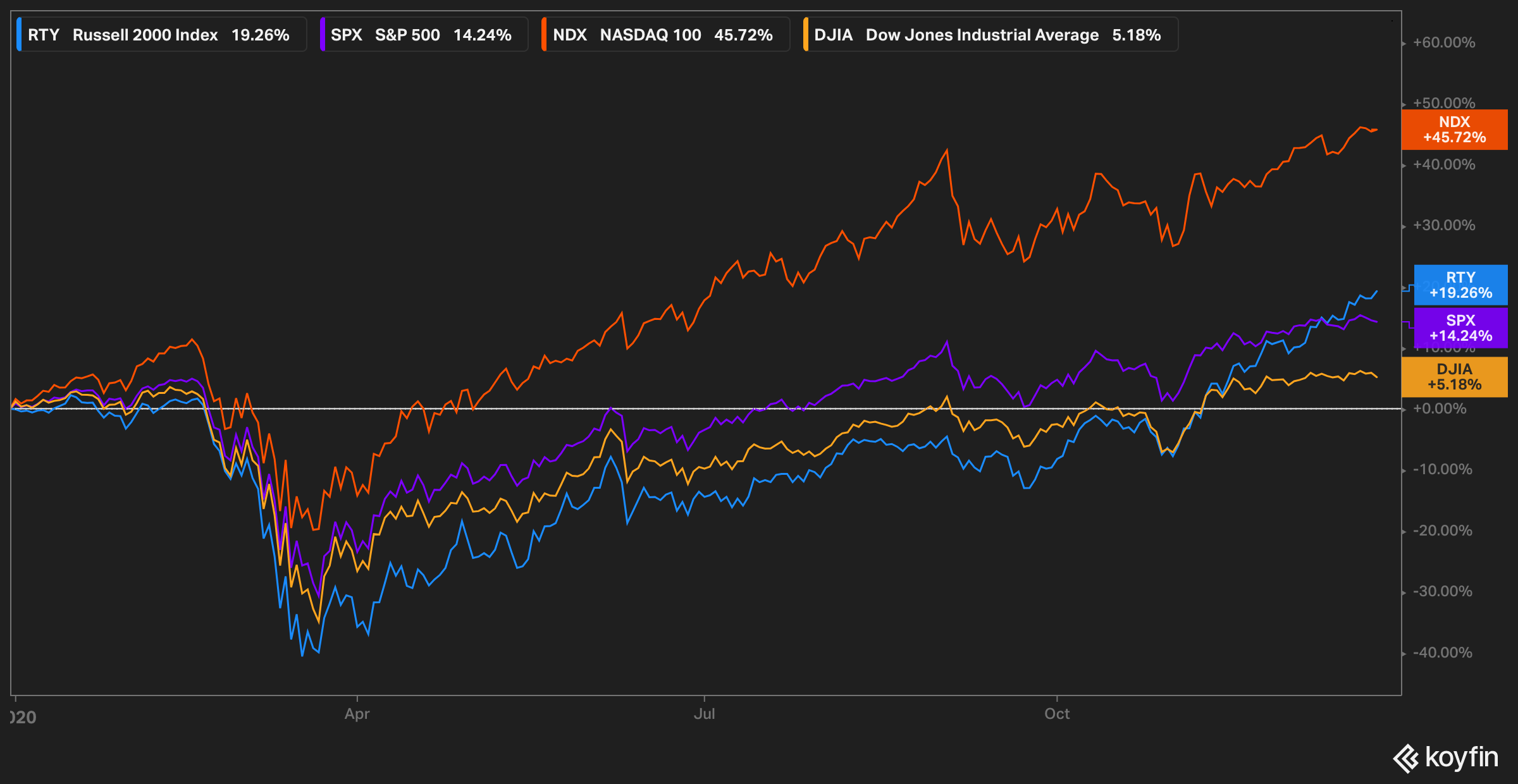 small cap stocks 3