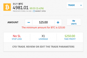 eToro Trade Bitcoin