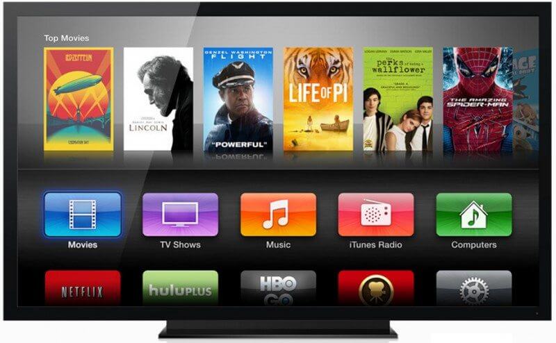 Apple inc (NASDAQ:AAPL) Apple TV
