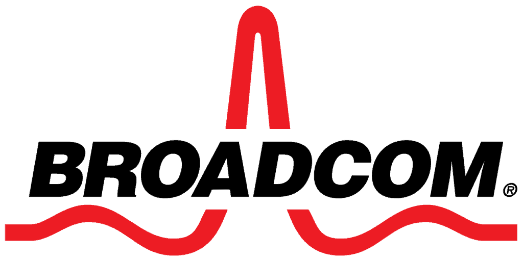 Broadcom stock price