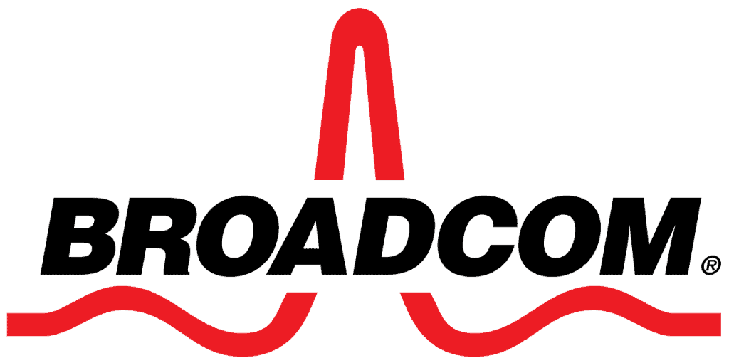 Broadcom stock price