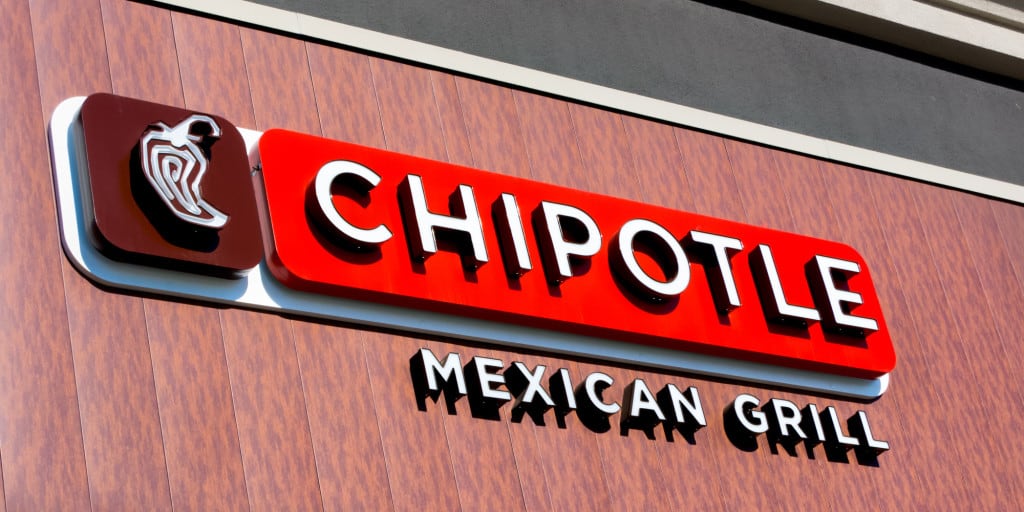 Chipotle Mexican Grill, Inc. (CMG)