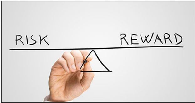 Investment Risk vs Reward