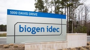 biogen inc earnings