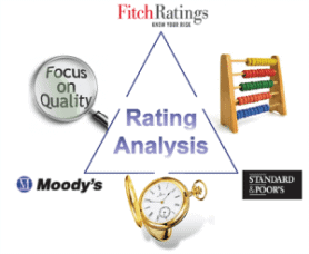 corporate credit rating scale